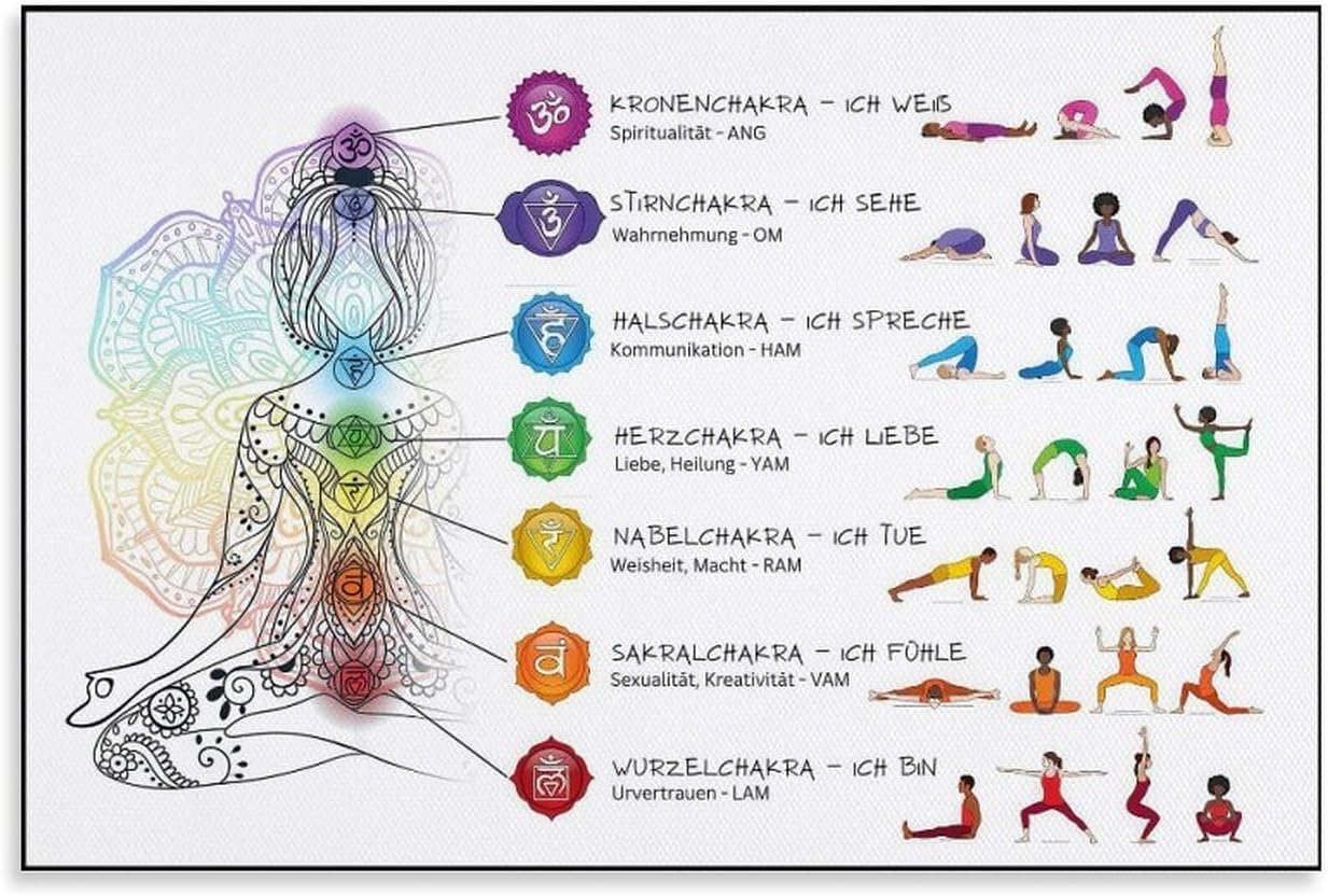 Amazon.com: JHAMZPOSTER 7 Chakra Yoga Poses Poster with Chakra Symbols ...