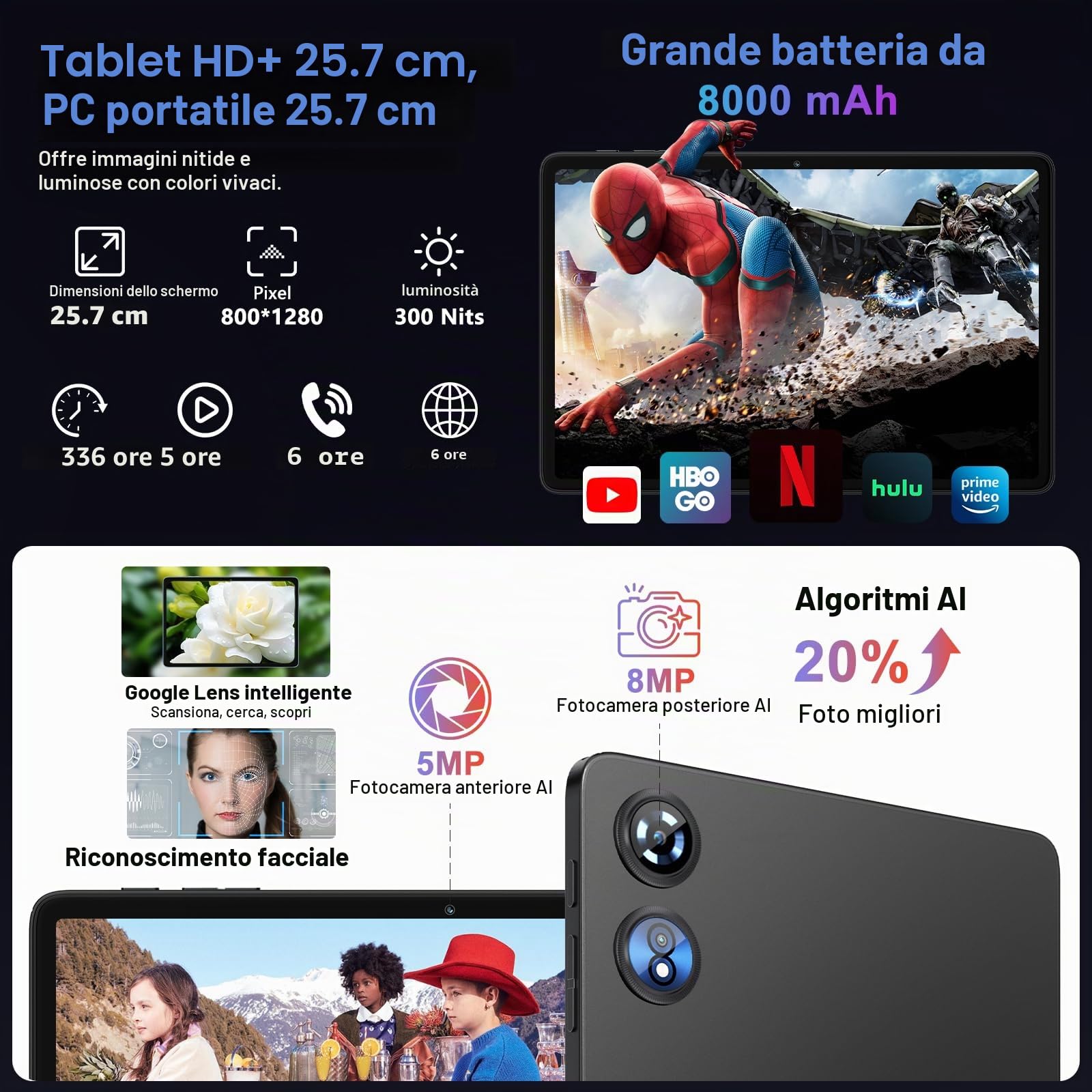 Android 15 Tablet 10 Pollici Con Octa-Core 2.0GHz, 30GB RAM 128GB ROM(TF 2TB Espandibile), Gemini AI tablet, 8000mAh, Widevine L1/ WIFI 5G/ GPS/Face ID/BT5.0/ Face ID,Tablets con Tastiera e Mouse-Nero