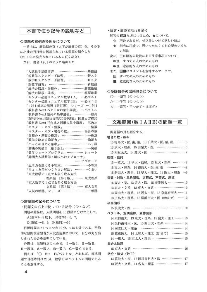 灘 VO 数学 No.1〜No.15 2024 Kawasaki ZX1002, M