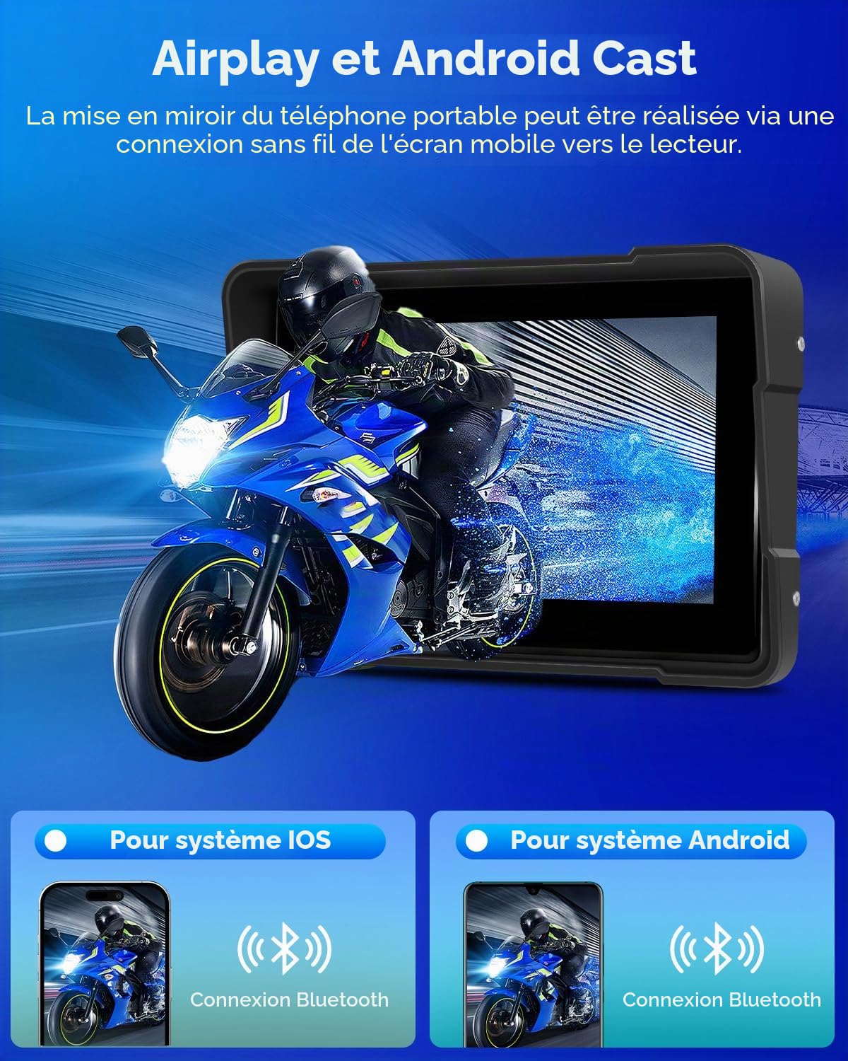 Rimoody Écran Carplay de 7 pouces pour moto sans fil Carplay et Android Auto, Display pour motos, autoradio Airplay/Android Cast/Dual Bluetooth/Navigation/IP67 étanche