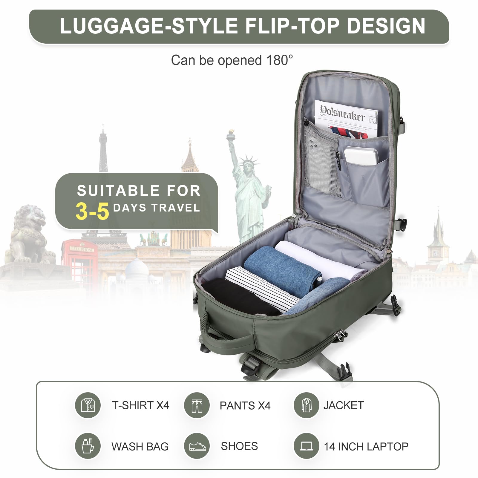 HPLQQ Zaino Bagaglio a Mano Borse da Cabina per Ryanair 40x20x25 Zaino Aereo Zaino da Viaggio donna, Borsa da Viaggio aereo Impermeabile 14 Pollici Zaino Casual Porta PC