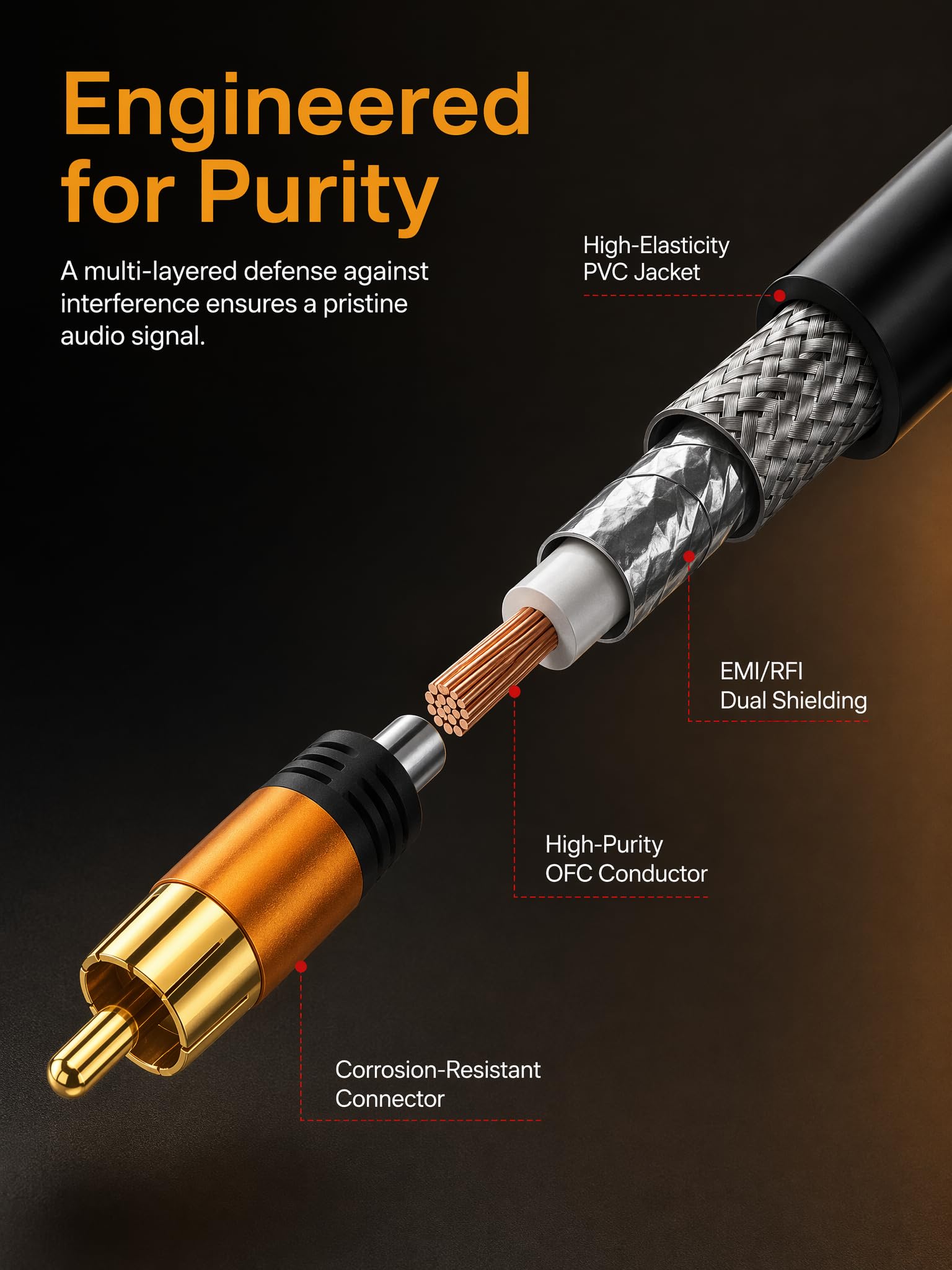 Cable de audio coaxial digital de 75 pies, 1RCA macho a 1RCA macho, cable de subwoofer RCA para subwoofer, cine en casa, video/audio subwoofer cámara de estacionamiento de visión trasera