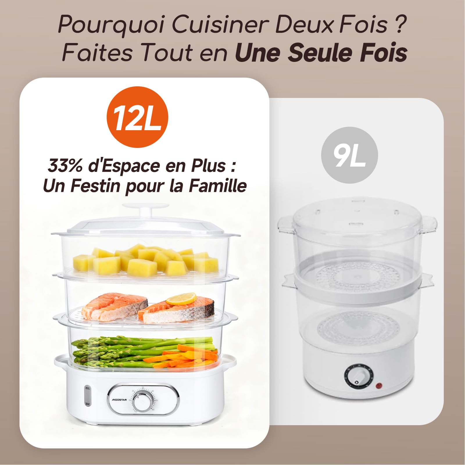 Aigostar Cuiseur Vapeur Electrique 12L 900W 3 Récipients Empilables Minuterie 60 Minutes Sans BPA