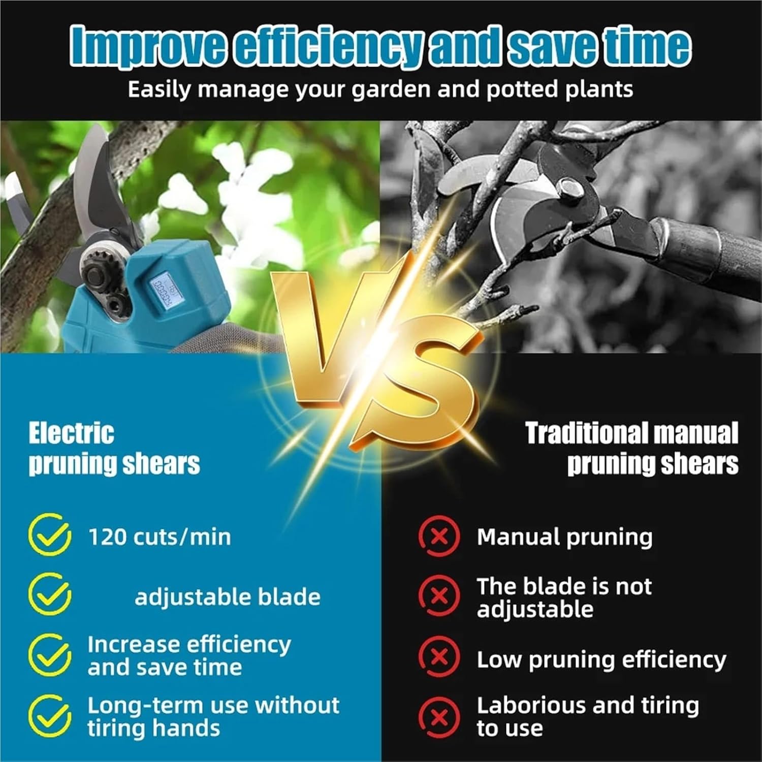 Cordless Electric Scissors, Brushless Electric Pruning Shears for Battery Cordless Cutting for Garden Tree Branch Scissors Pruner,for Cloth, Fabric