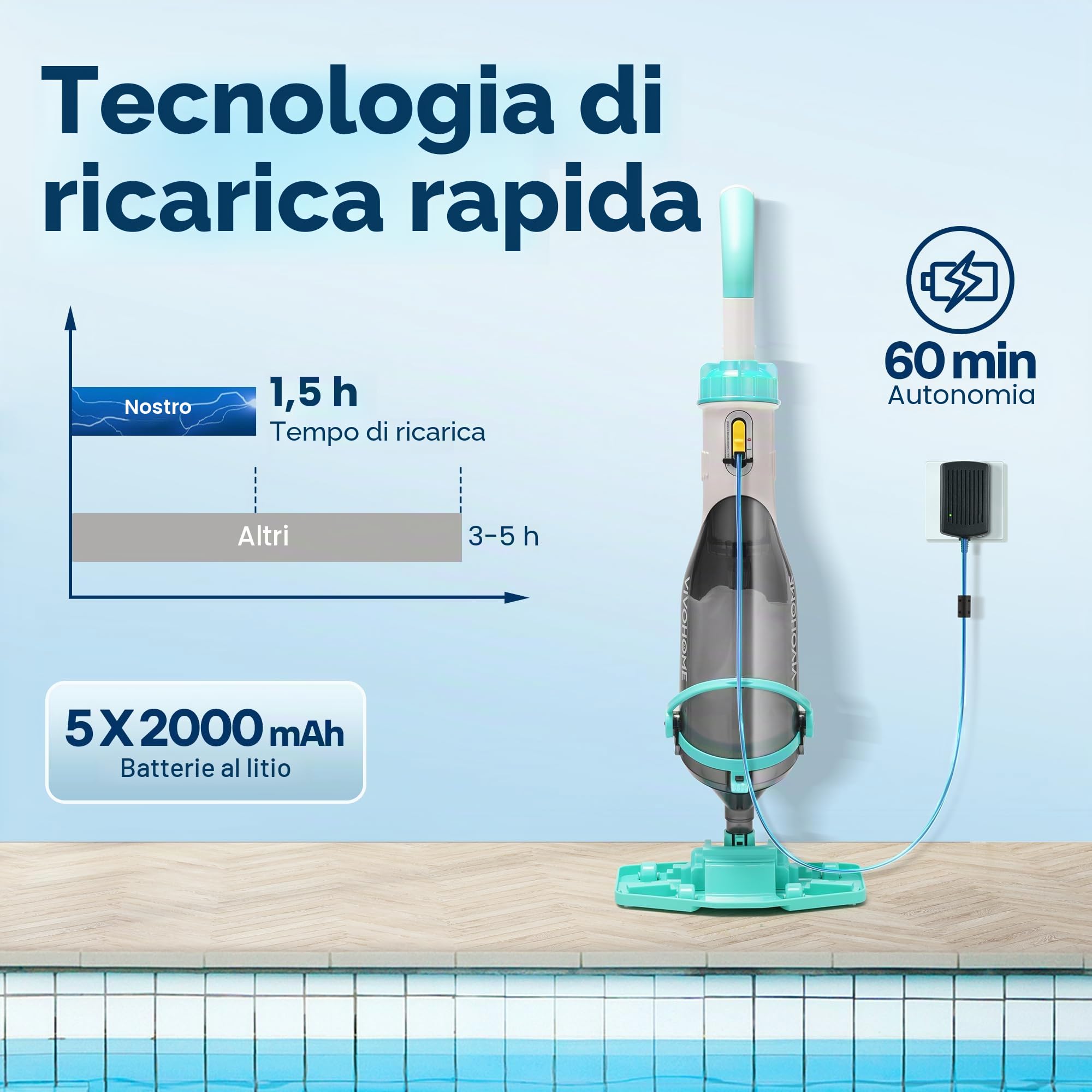 VIVOHOME Aspirapolvere per Piscina Senza Fili con Aste Telescopiche 278cm Aspirazione 18,5 GPM Autonomia 60 Minuti Pulitore Portatile Ricaricabile con Indicatore di Batteria per Piscine