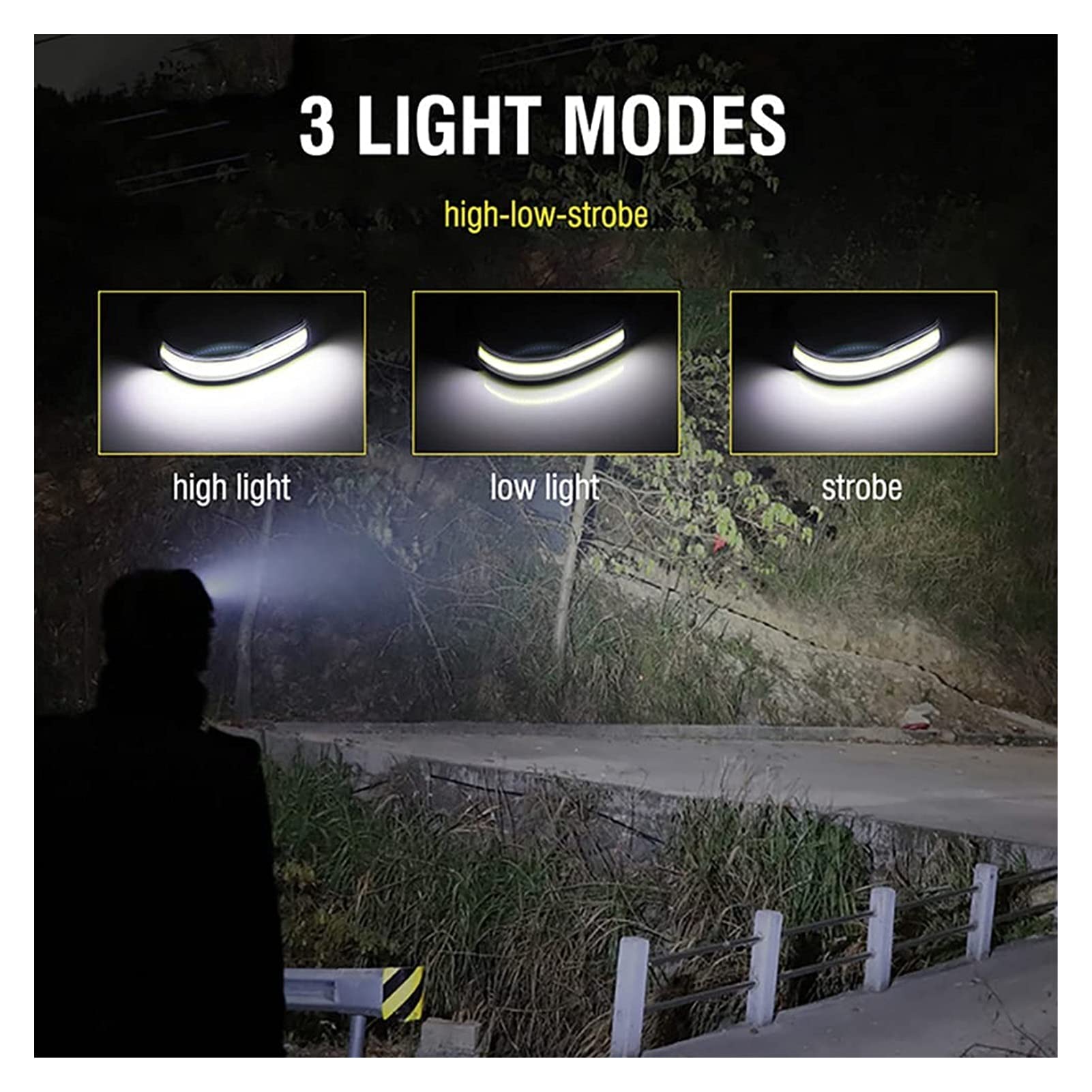 Akumulator LED Latarka, Lekki Przednia Latarka LED Super Bright 220 ° Szeroki Reflektor Wiązki Latarka Przednia Akumulator USB 3 Tryby Wodoodporna Latarka Przednia Dla Campingu