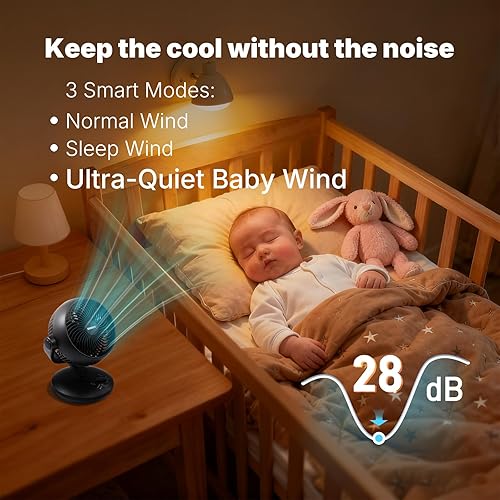 Miniatura 5 de Ventilador para dormitorio con control remoto, ventiladores de escritorio ultra silenciosos, con 3 modos, 8 velocidades, temporizador de 9 horas,