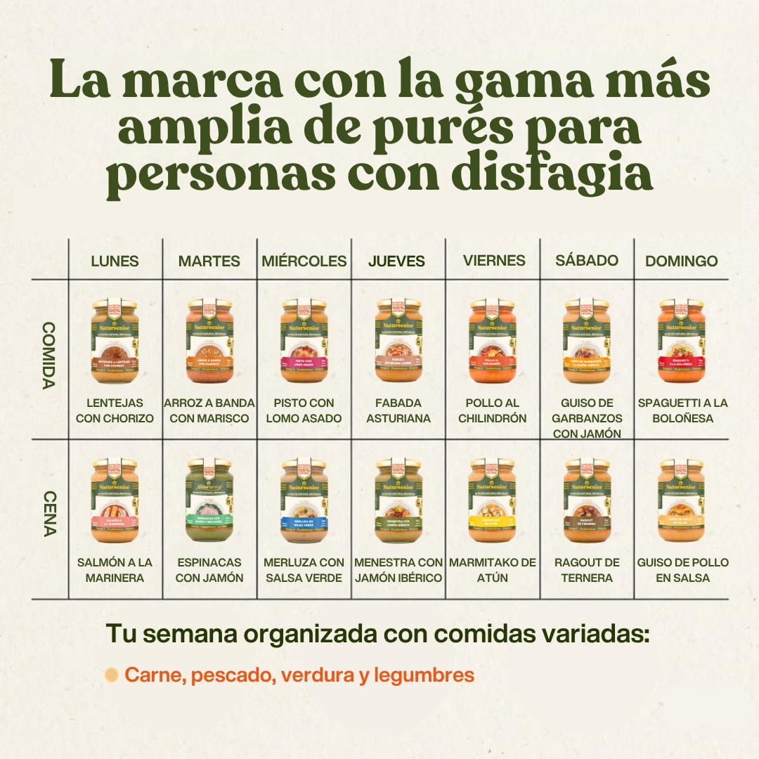 Natursenior - Comida Triturada para Personas Mayores - Pack Puré de Estofado de Lentejas con Chorizo - 100% Natural, Omega 3, Fibra, Proteína - 6 uds x 340g