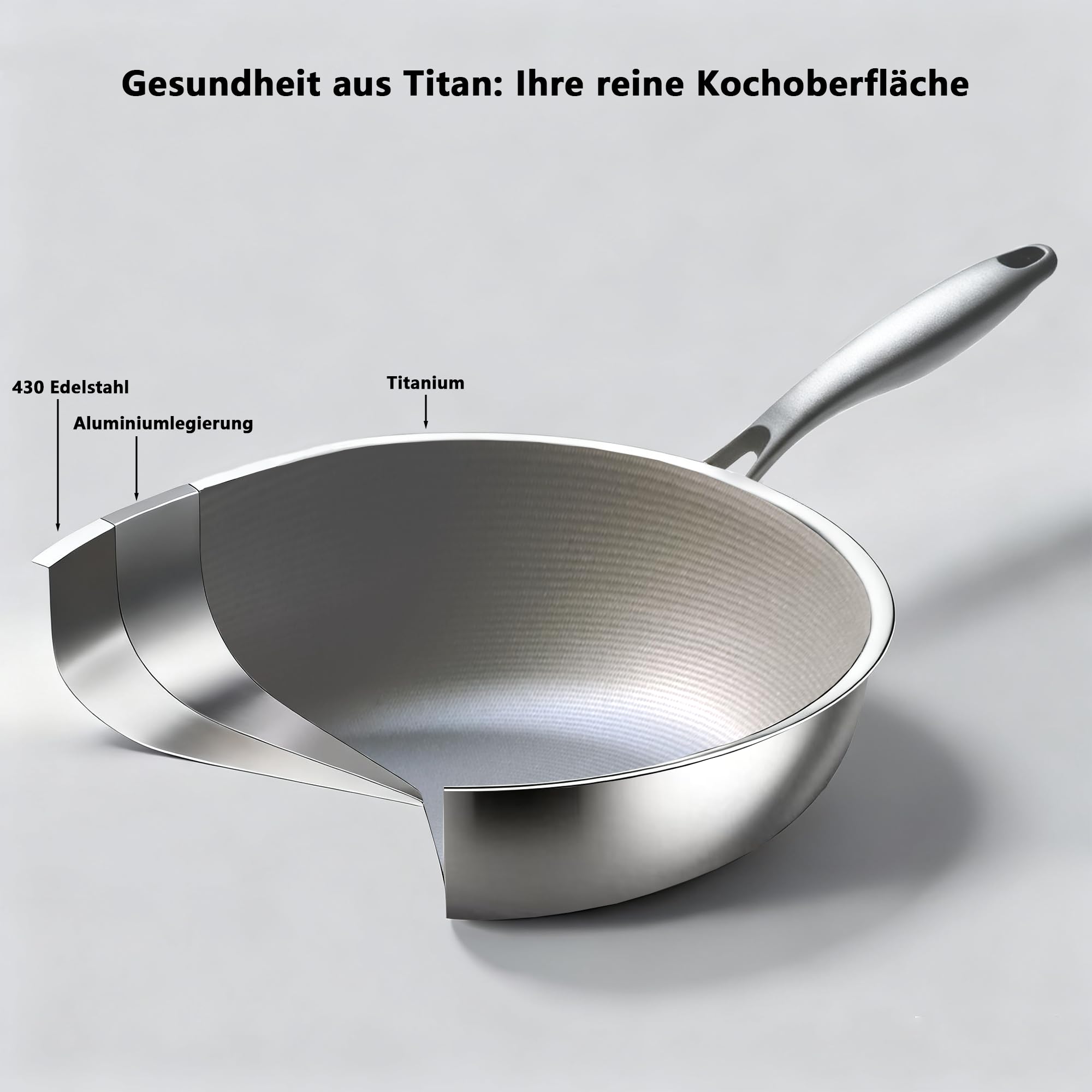 SSGP Titan Wokpfanne 30cm – induktionsgeeignet & 3-Schicht-PFOA-frei | kratzfest, leicht zu reinigen .rostfrei, für alle Herdarten, antihaft,mit Deckel