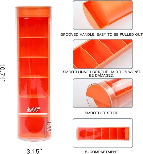 Miniatura 2 de FABROK Soporte portátil de plástico para coletero con 6 compartimentos, organizador de cajones multifunción y caja de almacenamiento para