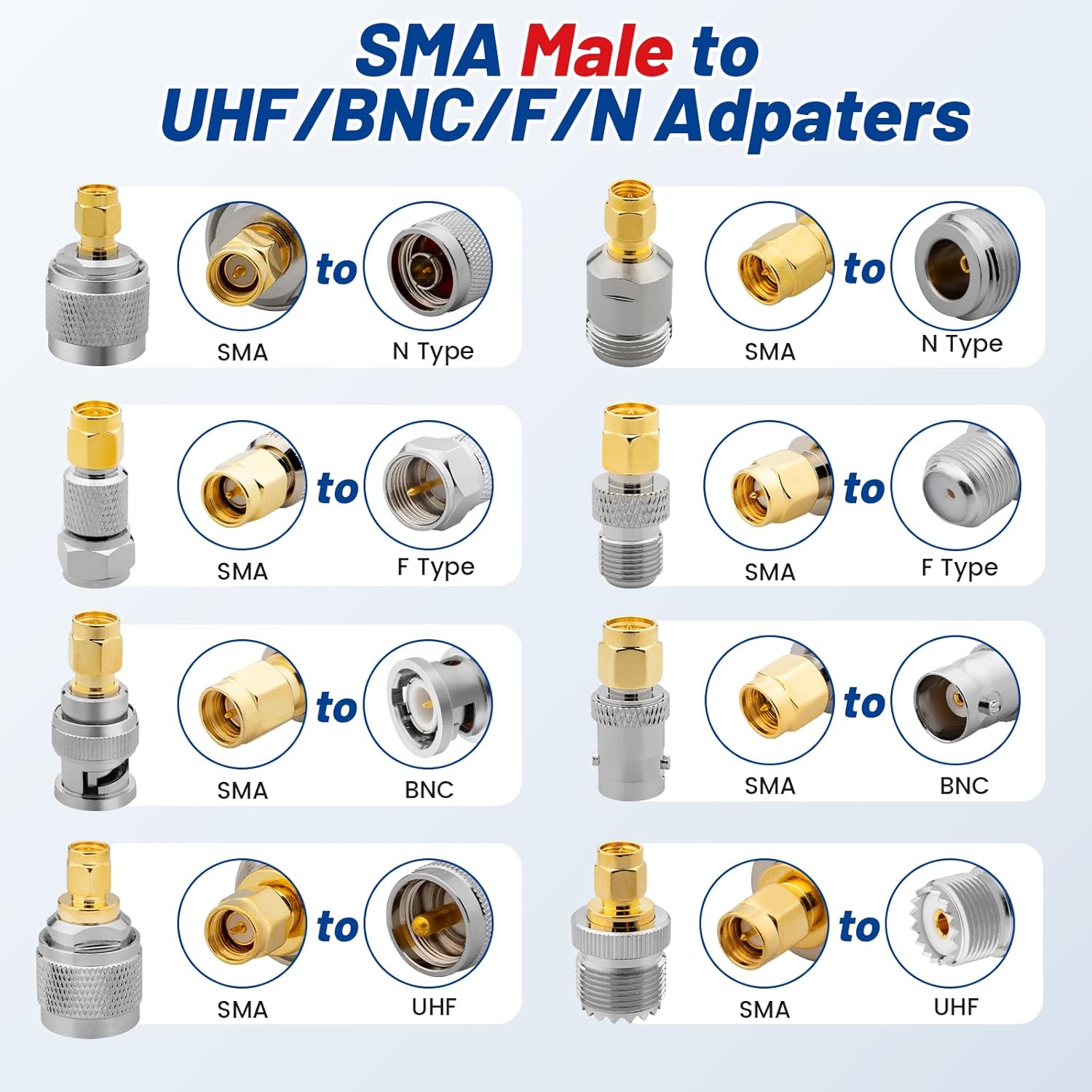 Anina NMO to SO239 Adapter Heavy Duty Connector PL259 Antenna Mount, 16pcs RF Coaxial Adapter Kit UHF/BNC/N/F to SMA Male/Female Connectors for Ham Radio