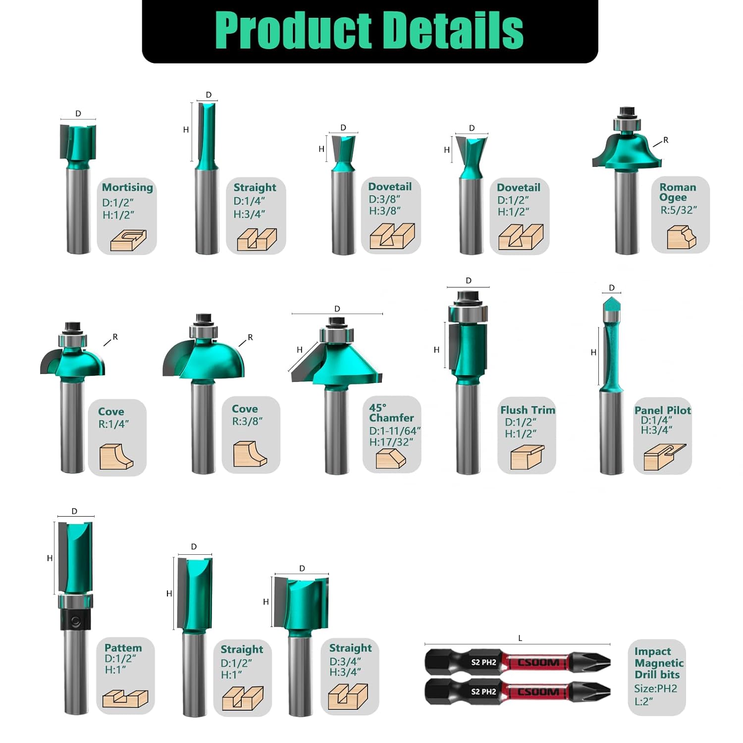 CSOOM 30PCS Router Bits Set, 1/2 Shank, with 2* Batch Head, Professional Wood Bits, Tungsten Carbide Milling Bits for Woodworking