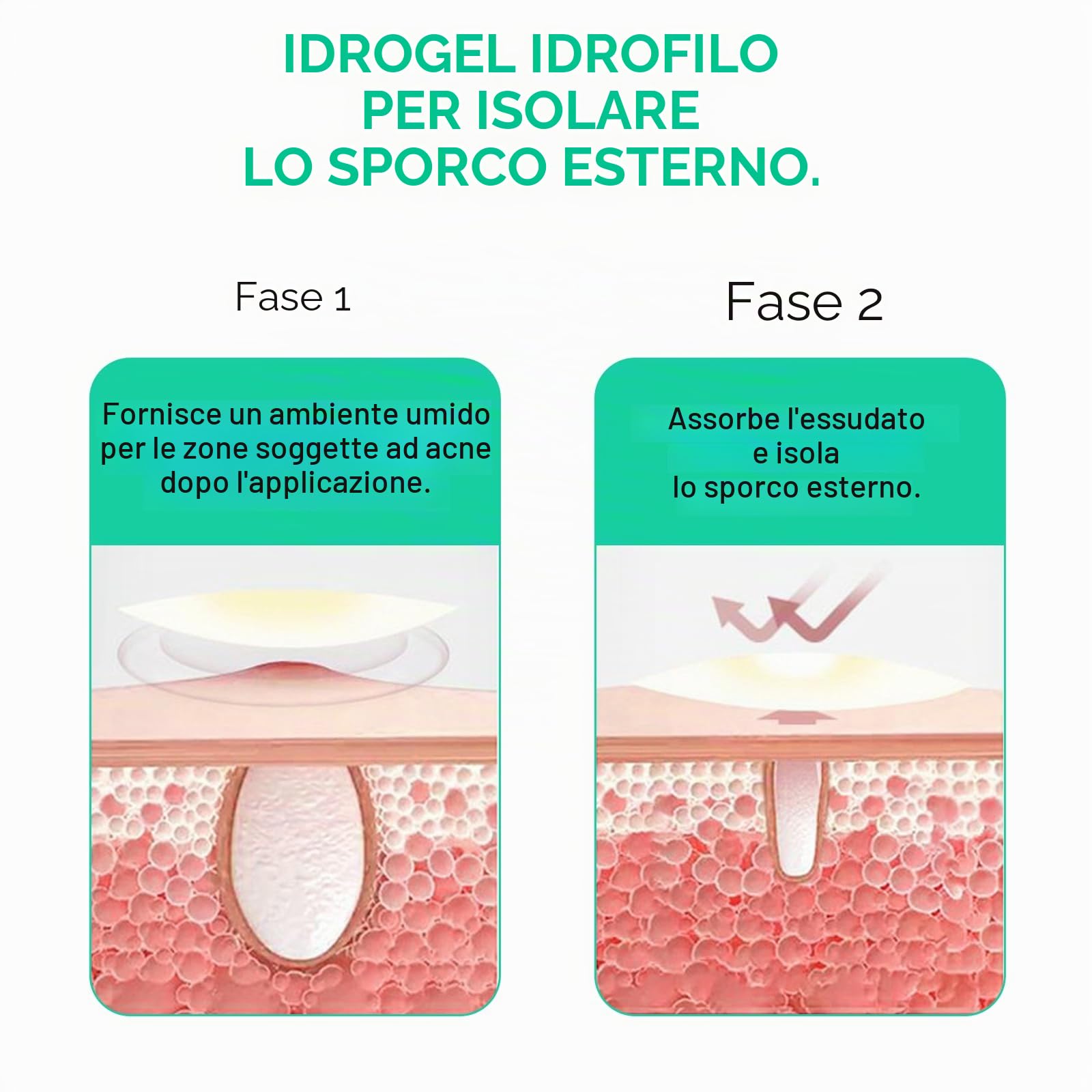 264 Pezzi Patch Brufoli Cerotto Brufoli Idrogel Pimple Patch Giorno e Notte Della Acne Patch 2-In-1 Cerotti Per Brufoli Impermeabile e Traspirante Invisibile Cerotti Brufoli Viso