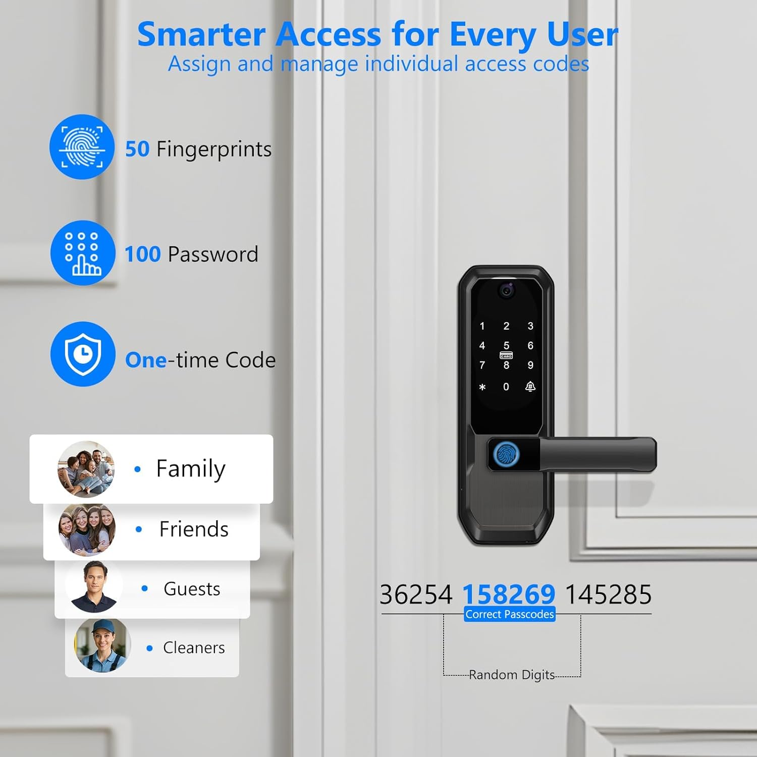 UMIKSMART TUYA WiFi Smart Deadbolt Lock with Handle and Active Video Peephole, Fingerprint Keyless Entry Door Lock for High-End Apartments and Condos, Anti-Peeping PIN, Smart App Remote Access Black