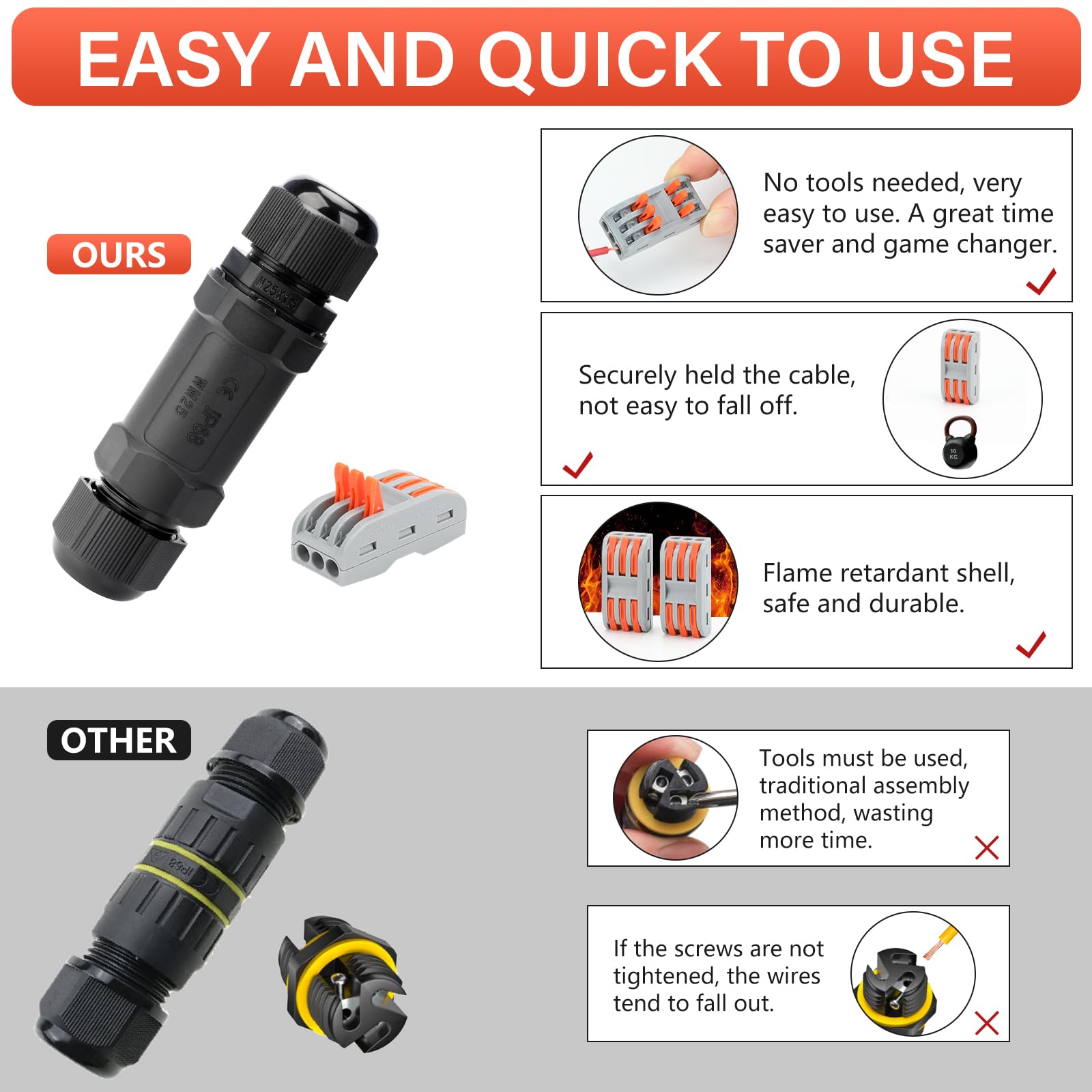 YUSHIHU Outdoor Junction Box, Waterproof Box IP68, waterproof electrical connector - Image 3