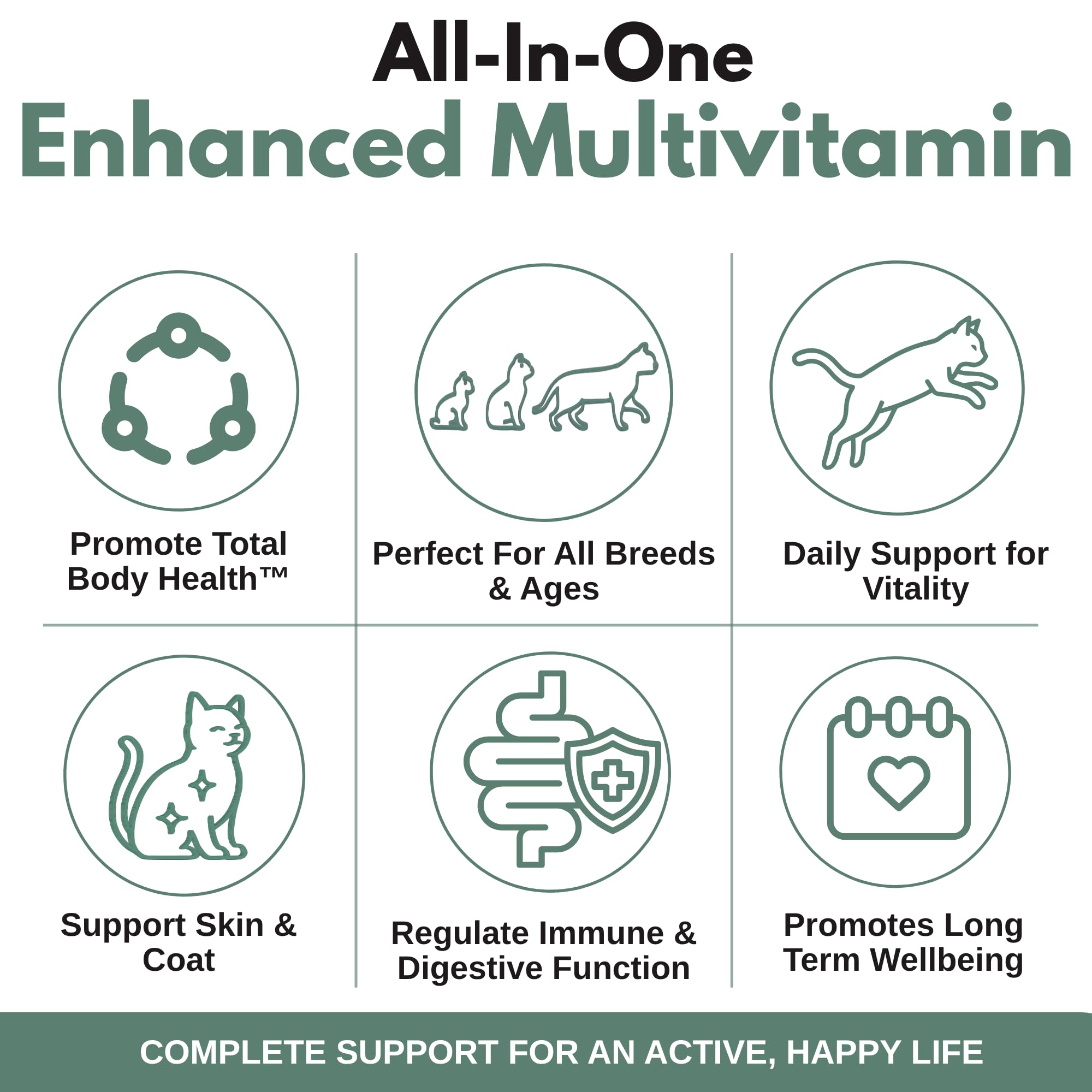 Organic Cat Vitamins, 8 oz, 75 Scoops, Essential Nutrients for Cats — Amazon image 2