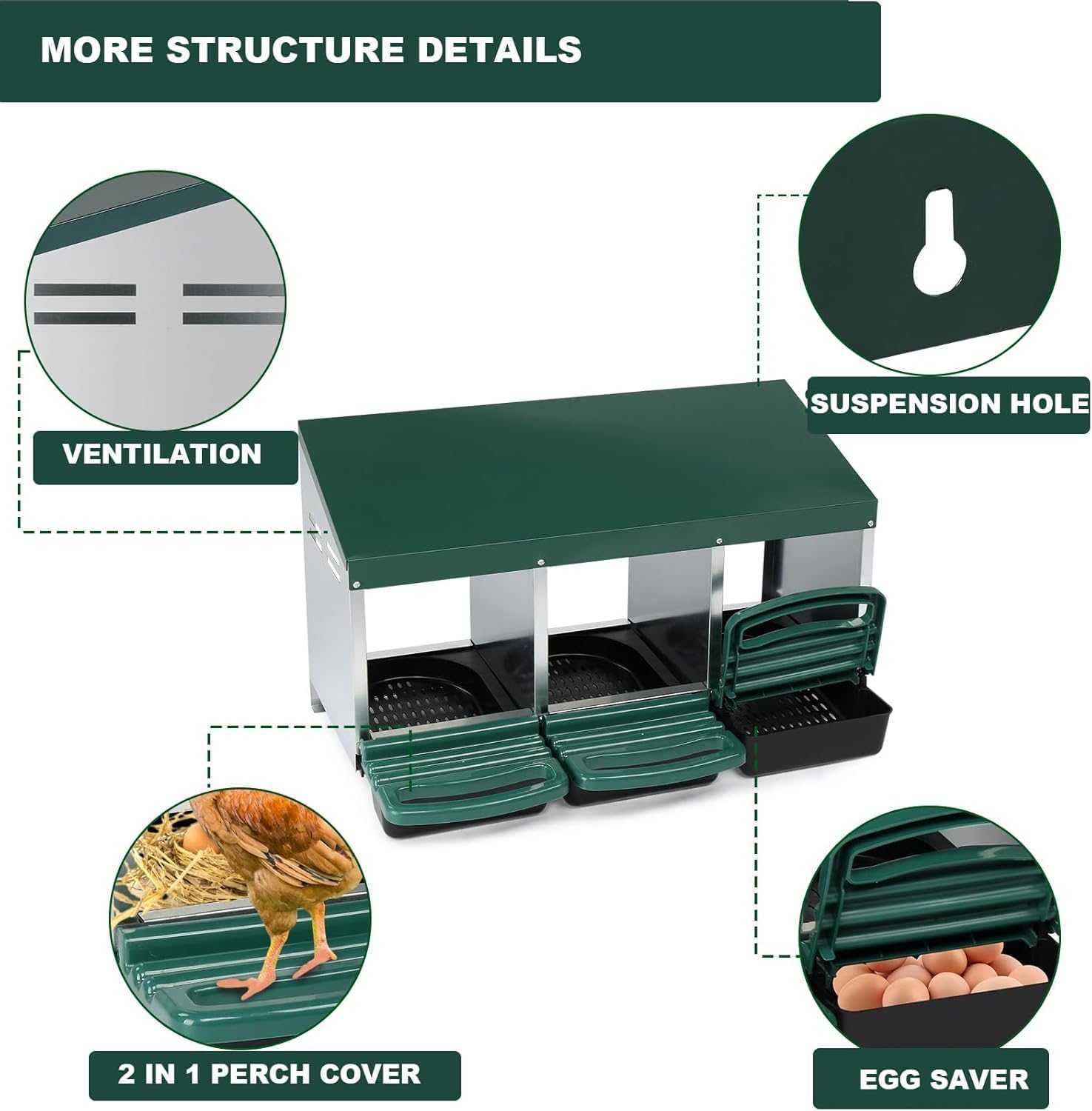 Garvee Ponedero para Gallinas de Metal con 3 Departamentos - Caja Nido con Recogida Automática de Huevos - Nido Galvanizado con Patas para Gallinero - Diseño Ventilado y Resistente - 80x52x47cm