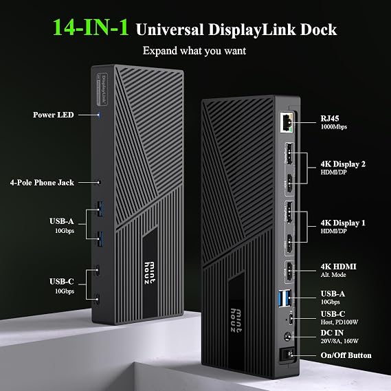 Minthouz DisplayLink Docking Station for 3x4K@60HZ Monitore mit 160W DC In,14 in 1 Laptop Docking Station for MacBook Dell HP Lenovo,6 x USB-A/C 10 Gbps,RJ45 Ethernet,4-Pole Jack USB to HDMI Adapter | Minthouz 14 in 1 Laptop Docking Station PD 100W 6 x USB-A/C 10 Gbps, RJ45 Ethernet, 4-Pole Jack for MacBook Dell HP Lenovo