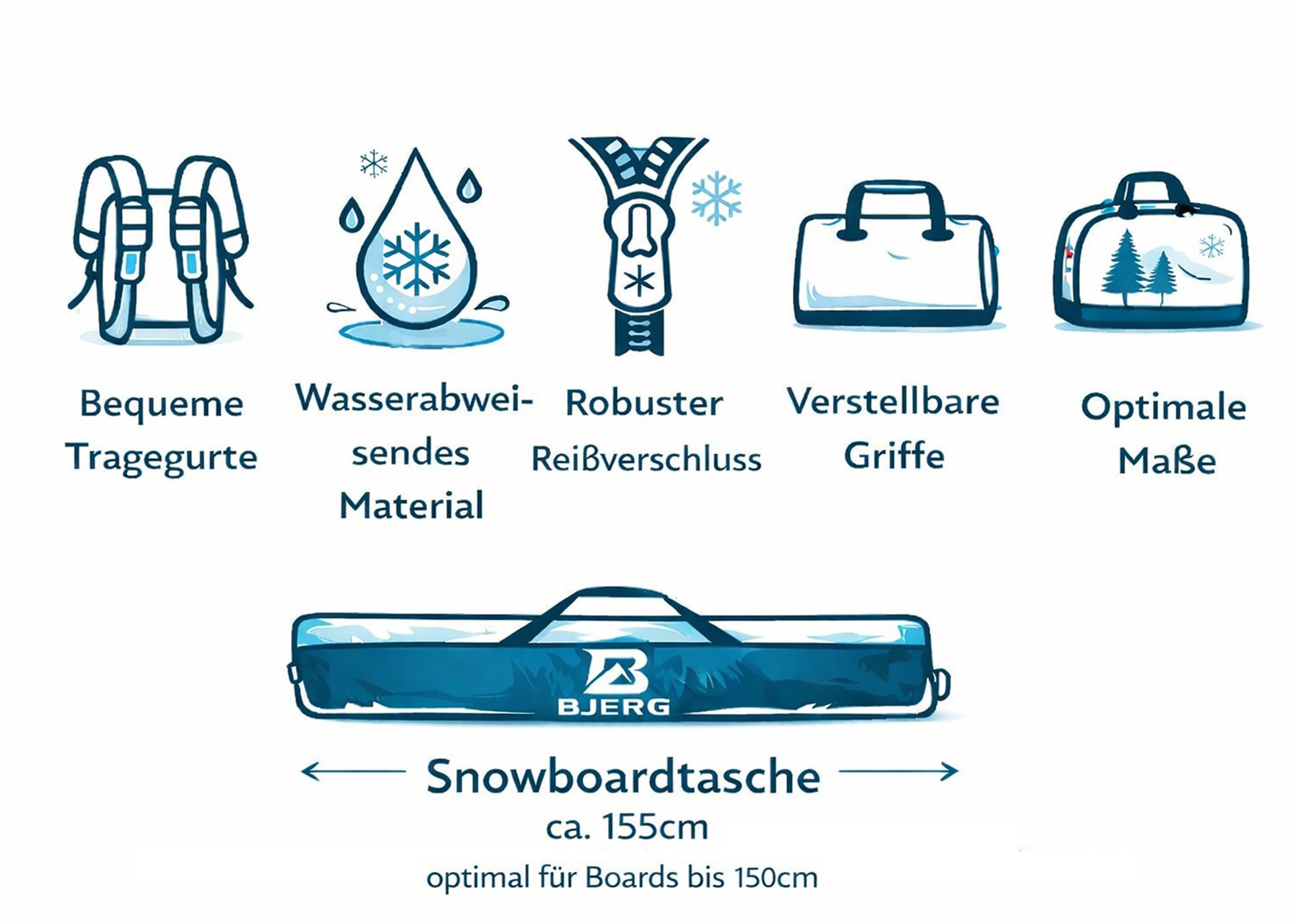 Bjerg Sac à dos pour snowboard - Fabriqué en Europe
