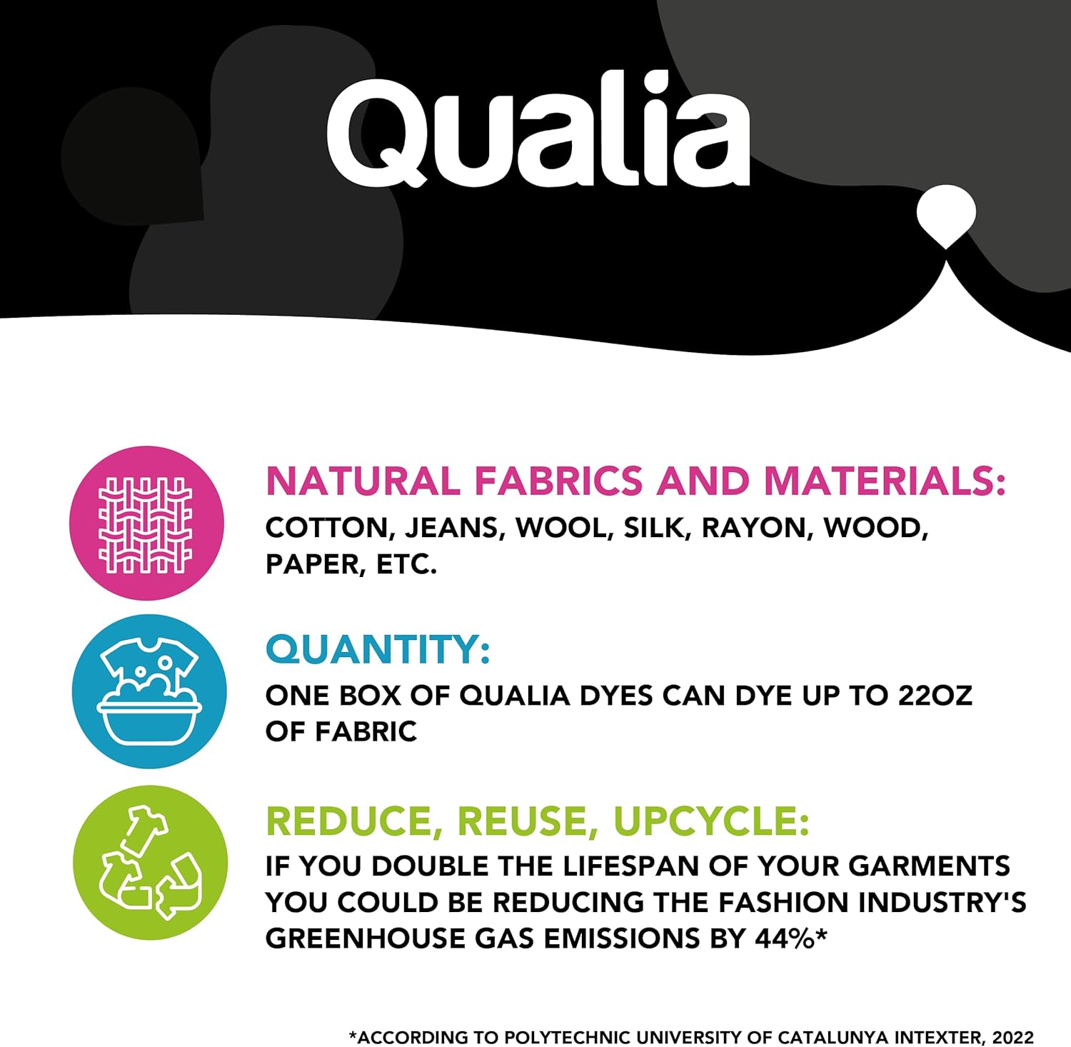 Qualia All Purpose Powder Fabric Dye, Easy to Use Dye for Natural Fabrics: Cotton, Wool, Silk, Wood, & Linen, Ultra Concentrated Colors, Color Mix, 5 Pack