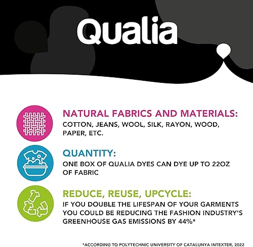 Miniatura 8 de Qualia Tinte para tela en polvo multiusos, tinte fácil de usar para algodón, lana, seda, madera y lino, colores ultra concentrados, mezcla de