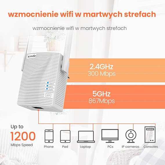 Tenda A18 Wireless Network Extender AC1200 WiFi
