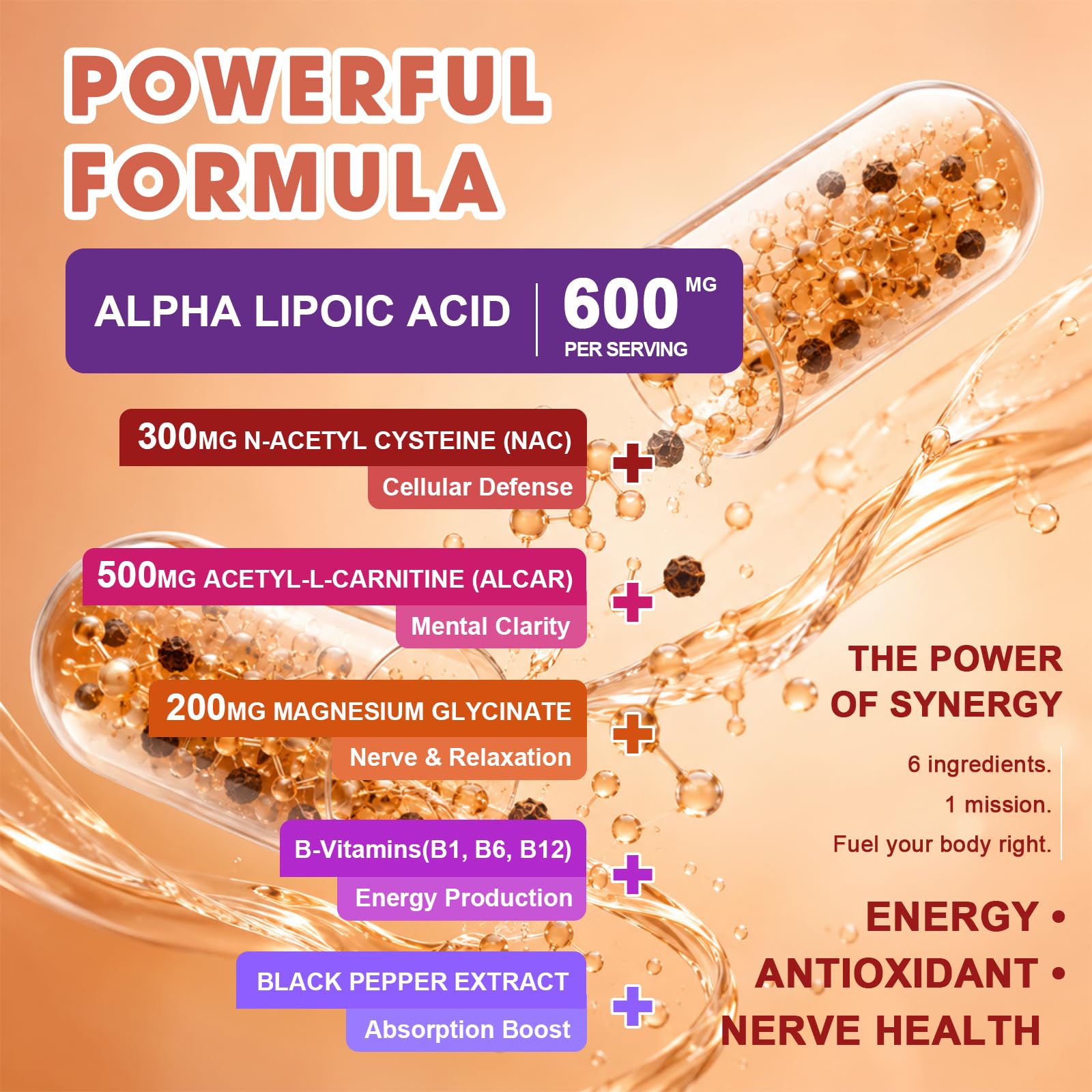 Migcopat R Alpha Lipoic Acid 600mg for Neuropathy Support, 120 Capsules — Amazon image 2