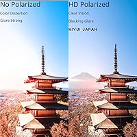 Vista 3 de Shield Protector Universal para Casco de Motocicleta Película Anti-Vaho, Inserto de Lente de Visera Polarizada Gris Resistente a la Niebla 3.83" x