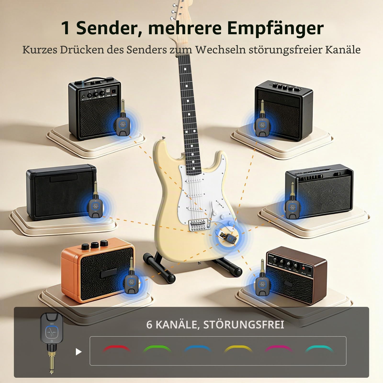 POLOLAB 5.8 GHz Kabelloses Gitarrensystem mit Ladebox Gitarren-Funksender-Empfänger, 6 Kanäle, 2-in-1 Dual-Stecker, 30m Reichweite, <4,6ms Latenz, für E-Gitarren Bass