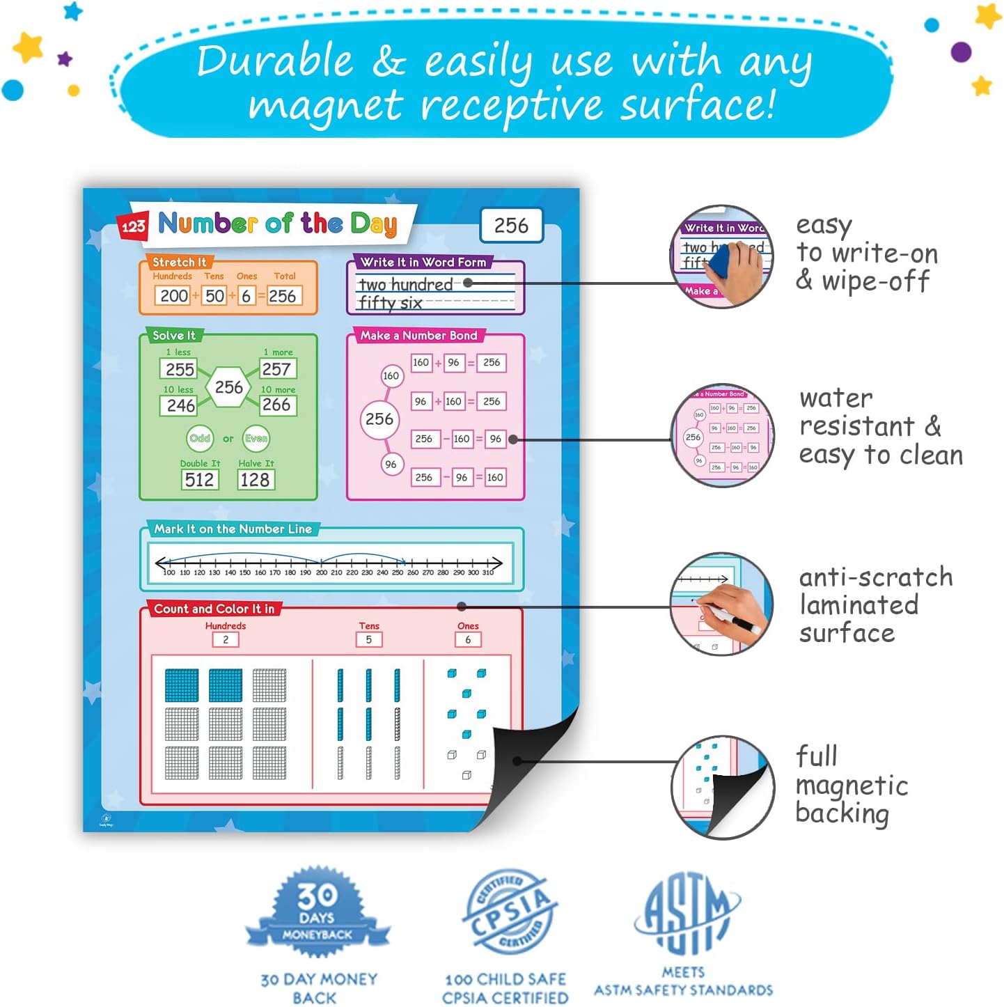 Simply Magic Jumbo Magnetic Number of The Day & Magnetic Base Ten Blocks for Math