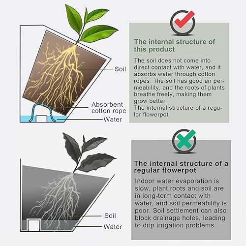 Miniatura 5 de Maceta vertical de pared apilable para interiores y exteriores, con 60 bolsillos, para jardín, con riego automático, para plantas, plantas, plantas,
