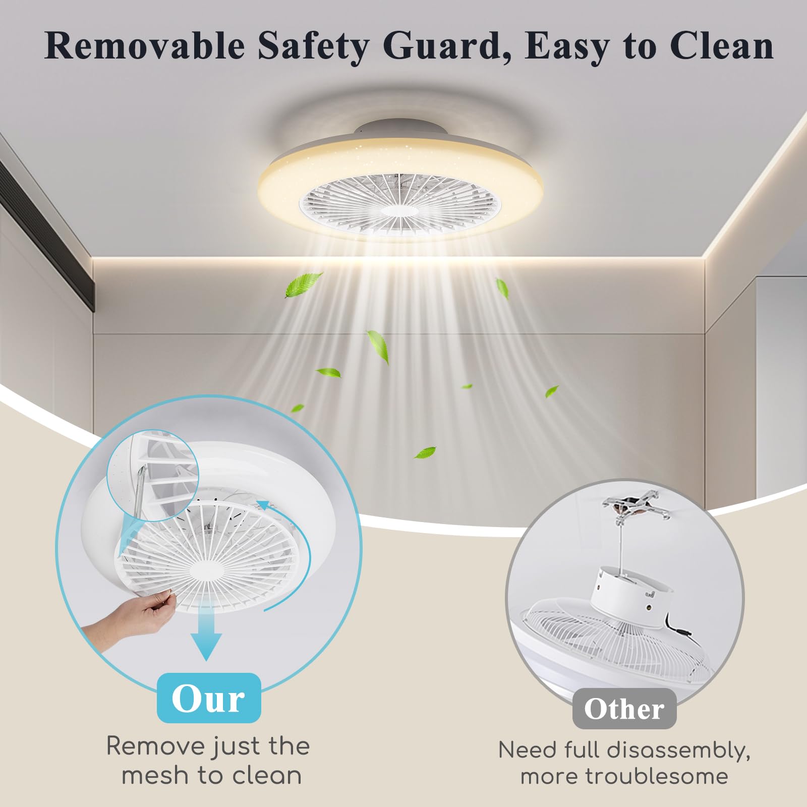 Aigostar Ventilador de Techo con Luz Silencioso, Φ49*14cm, con Telecomando, Motor DC, Temporizador, Función de Memoria, Apto para Cocina, Dormitorio y Sala de Estar, Blanco