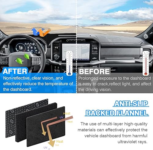 Miniatura 4 de Funda de salpicadero, conducción del lado izquierdo, antideslizante