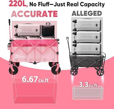 Sekey 220L Wagons Carts Foldable with Big All-Terrian Beach Wheels, Collapsible Heavy DutyWagon with Cup Holders, Extra Large Folding Wagon,Foldable Wagon for Camping, Garden, Sports.Pink