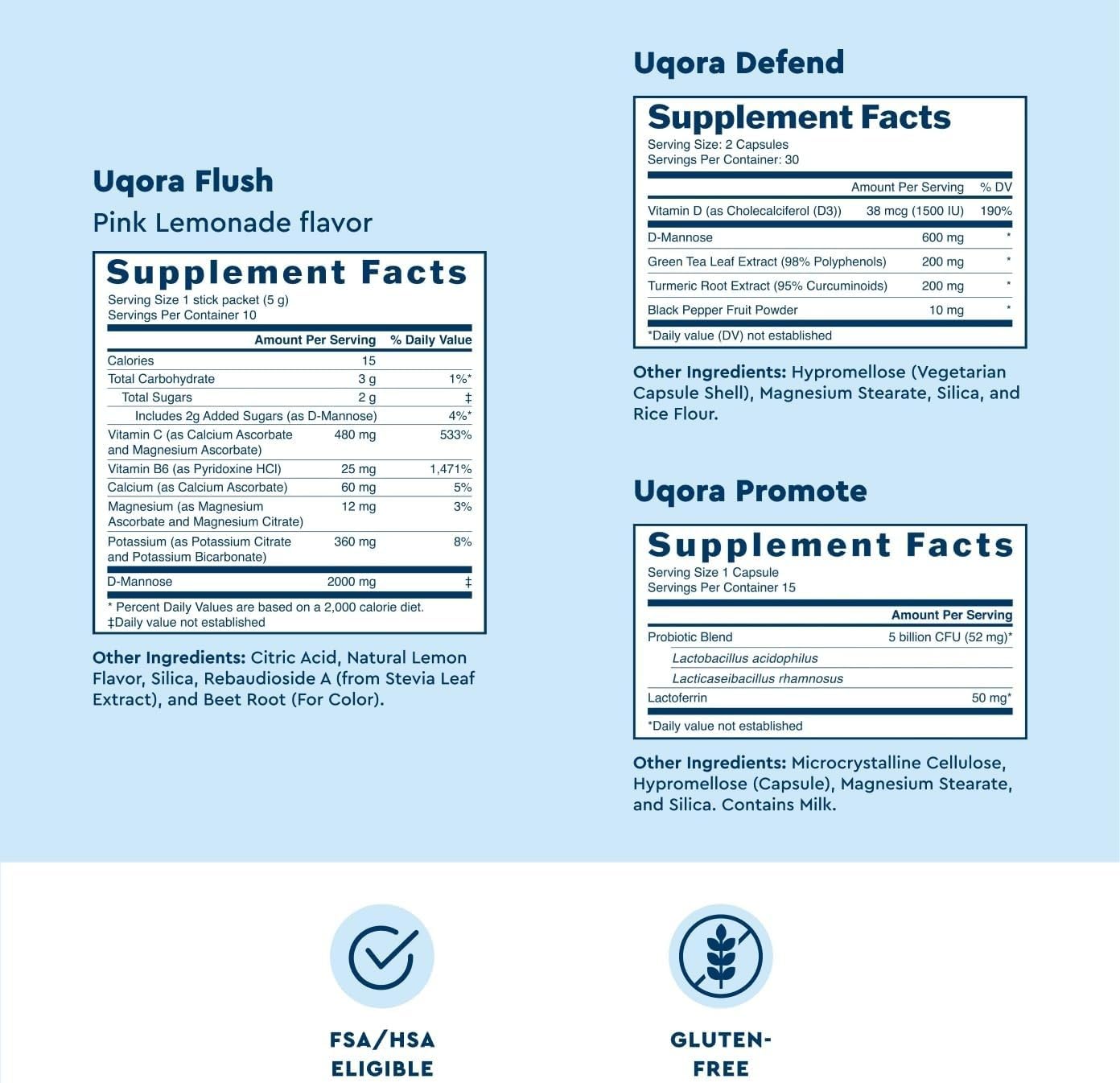 Uqora Complete Regimen with Flush, Defend & Promote - Urinary Tract Support with D-Mannose, Vitamin C, Green Tea Extract, Probiotics & More - Comprehensive Bladder Health Support* - 3-Part Bundle