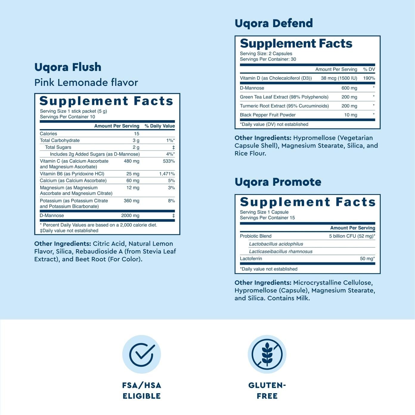 Uqora Complete Regimen with Flush, Defend & Promote — Amazon image 3