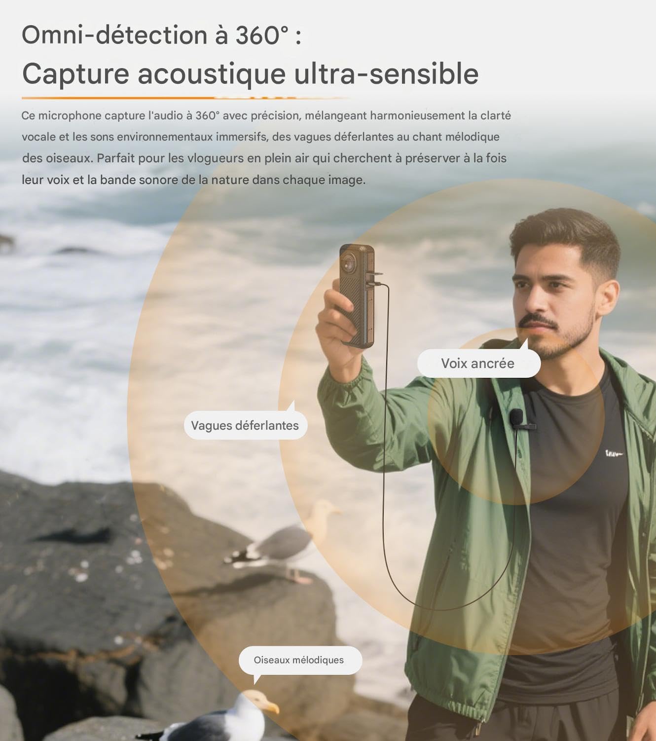 Microphone Lavalier Cubilux pour Insta 360 X4, Microphone Filaire Omnidirectionnel à Haute Sensibilité, Idéal pour Le Vlogging, Les Entretiens, Le Streaming, Les Conférences et la Diffusion, Câble de