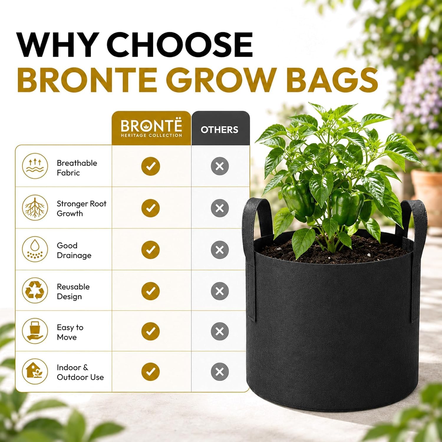Bronte Heritage Lot de 10 sacs de culture pour légumes en tissu avec poignées, sacs de jardin noirs pour planter des pommes de terre, des tomates, des fraises ou des piments. Conteneurs d'extérieur ou