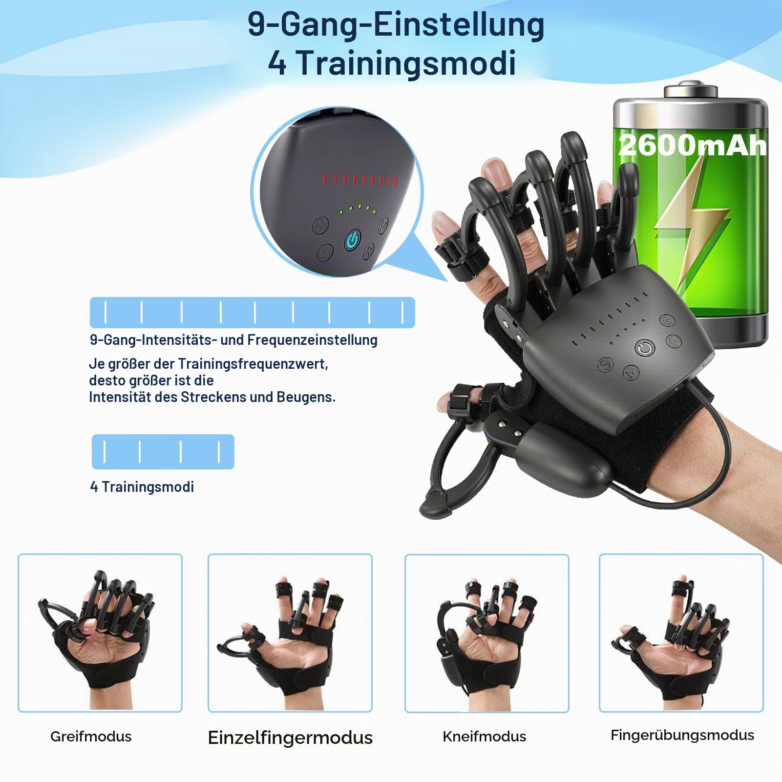 Rehabilitation Roboter Handschuhe, Hand Funktion Wiederaufladbar Rehabilitationshandschuhe, Hand-Therapie-Handschuh mit Spiegelfunktion, Schlaganfall Hemiplegie Rehabilitation Handschuh (Right hand-S)