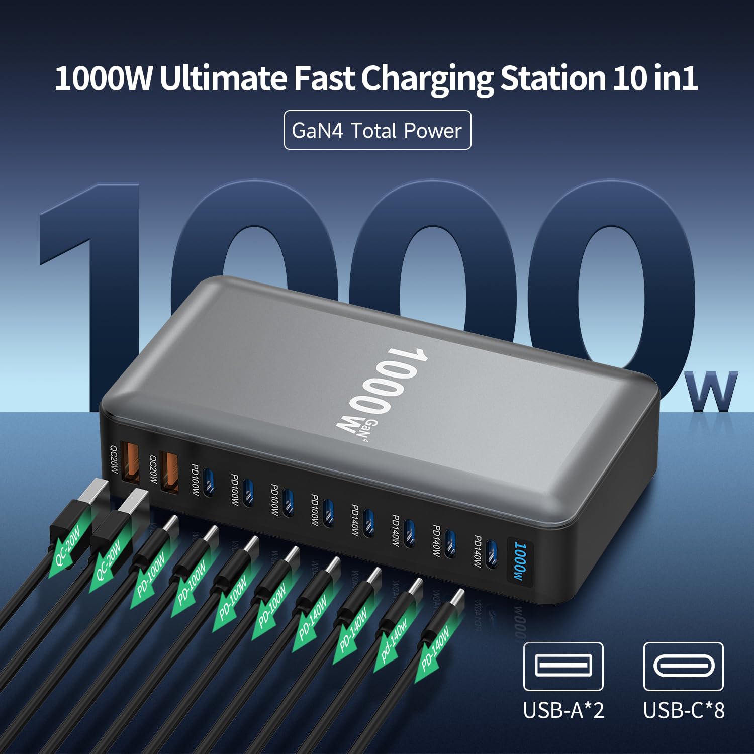 Estación de carga de escritorio GaN 4 de 1000 W y 10 puertos con cable de datos de 240 W y 6.5 pies, compatible con tabletas, teléfonos, portátiles, consolas de juegos, auriculares