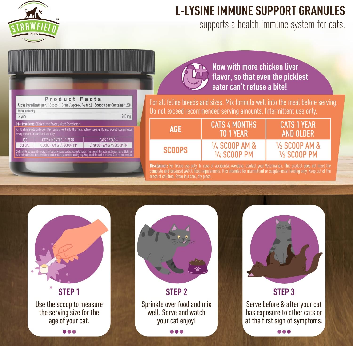 L-Lysine for Cats Supplement Powder Granules for Cat Cold, Sneezing, Congestion, Running Nose, Respiratory, Allergy Relief | Cats & Kittens of All Ages | Cat Health Supplies