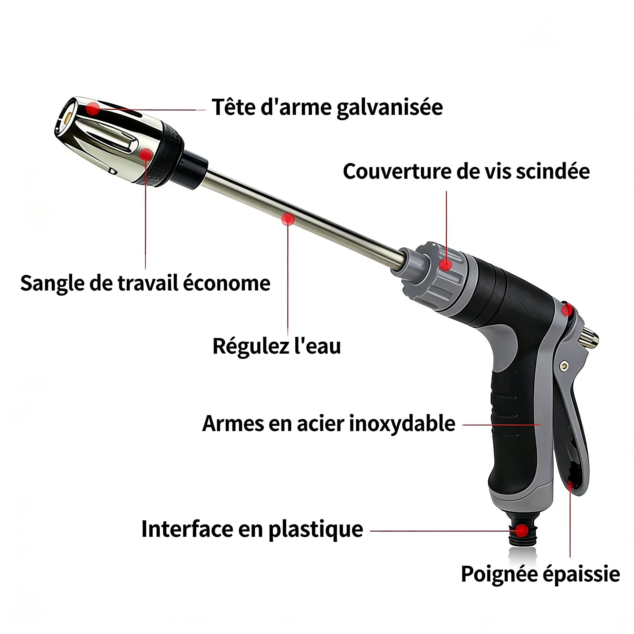 2026 Nouveau Jet Haute Pression pour Tuyau D'Arrosage, Buse Rotative 360°, 3 Modes De PulvéRisation, pour Jardin, Voiture (Noir)
