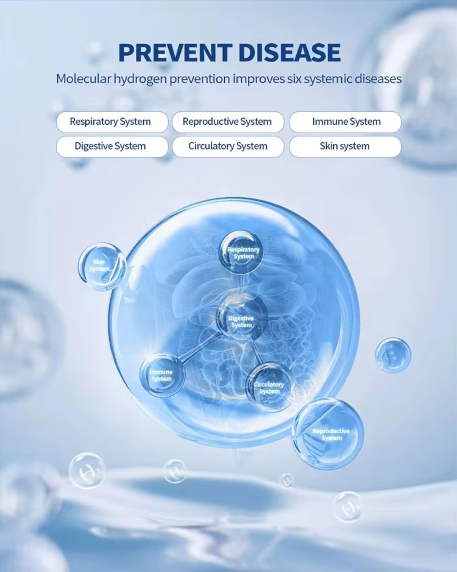 Tragbares Wasserstoff-Inhalationsgerät 225 ml/min, SPE/PEM Wasserstoffgenerator, Kompakter und Leiser Inhalator für Zuhause, Büro und Reisen, EIN-Knopf-Bedienung 225ml/min