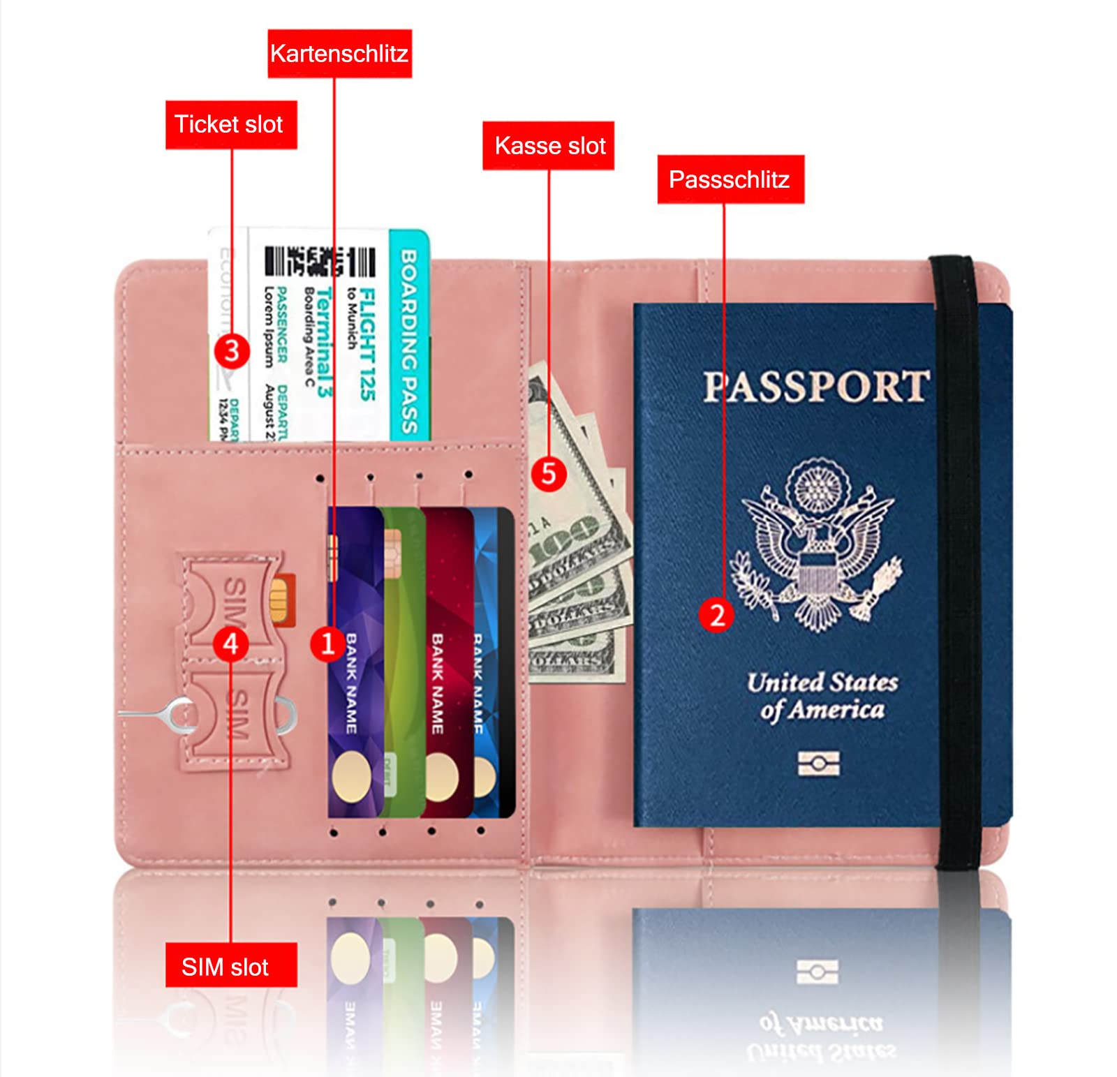 Toctax Custodia per Passaporto con Etichetta per Bagaglio, Custodia per Passaporto con Blocco RFID, Custodia Protettiva per Carte di Credito, Porta Carte, D'identità e Documenti di Viaggio（Rosa）