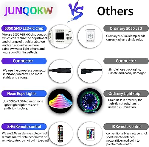 Miniatura 3 de Tira de luces LED de neón USB de 9.8 pies, tira de luces LED RGB IC inteligentes para dormitorio, tira de luz de neón LED de sincronización de
