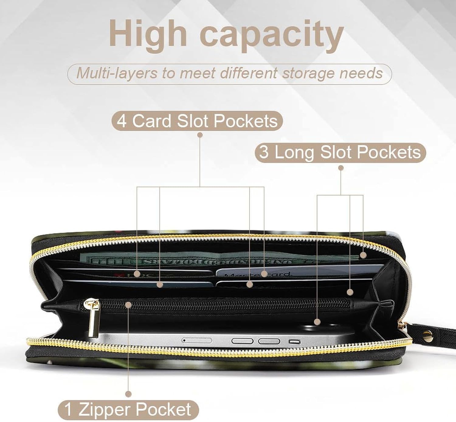 DWVTSLH 赤い花と白のデイジープリント財布 ジップアラウンド 財布 レザー ロングウォレット メンズ レディース クレジットカ