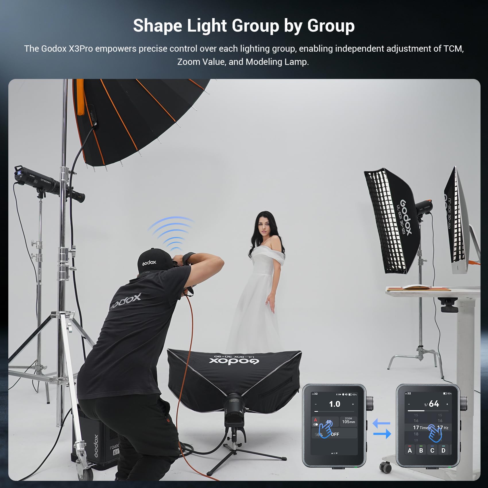 Godox X3Pro N Trigger Flash Wireless TTL 2.4GHz con schermo LCD touch, HSS 1/8000s 2.4GHz Wireless X System, integrazione Bluetooth e controllo tramite APP