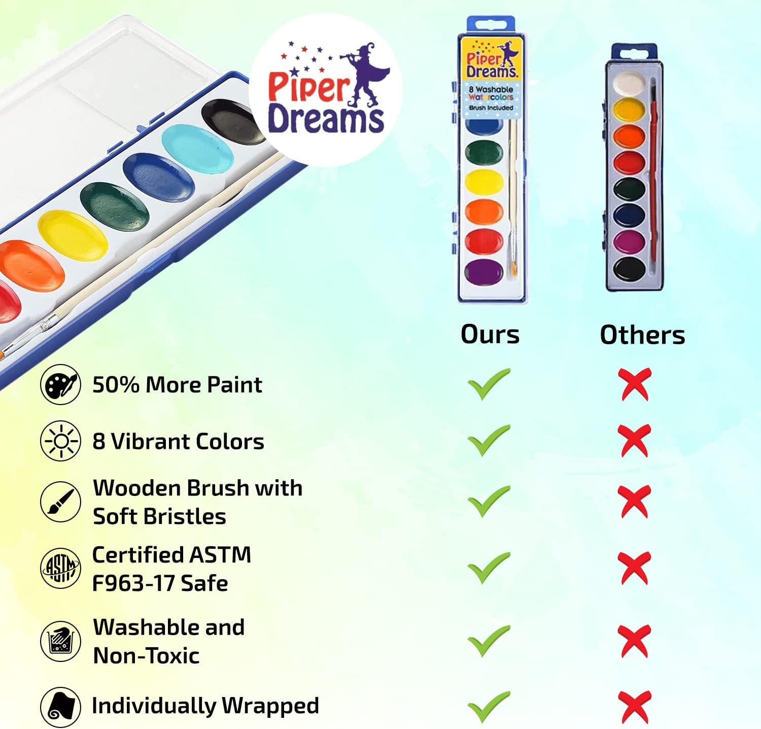 36 Pack of Watercolor Paint Sets for Kids - Includes Quality Wood Brushes - Washable - Nontoxic - 8 Vibrant Colors - Closable Lid : Toys & Games
