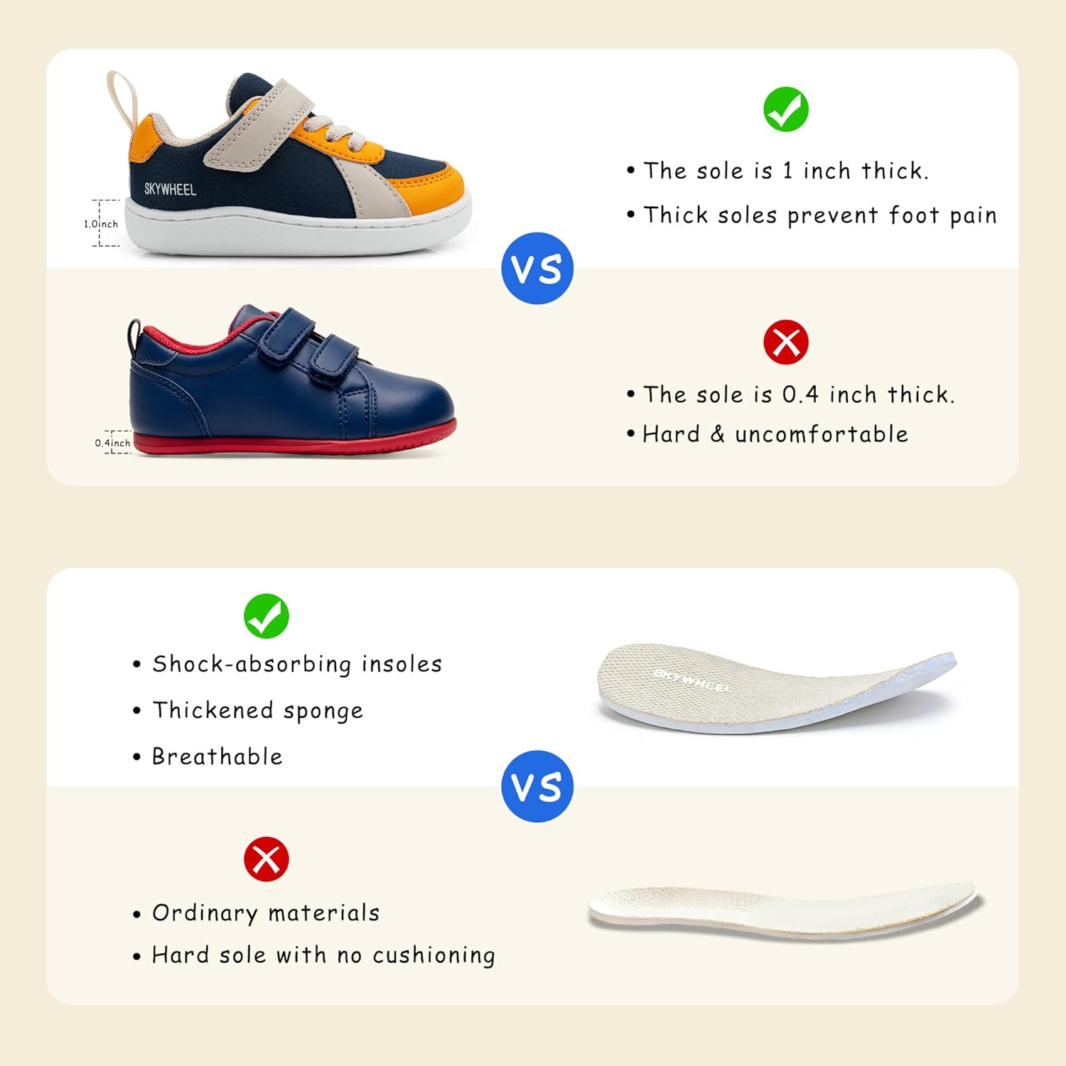 SKYWHEEL Toddler Wide Toe Box Barefoot Shoes Boys Sneakers Kids Tennis Shoes Comfort Lightweight Zero Drop Walking Shoe for Indoor/Outdoor Play - Image 5