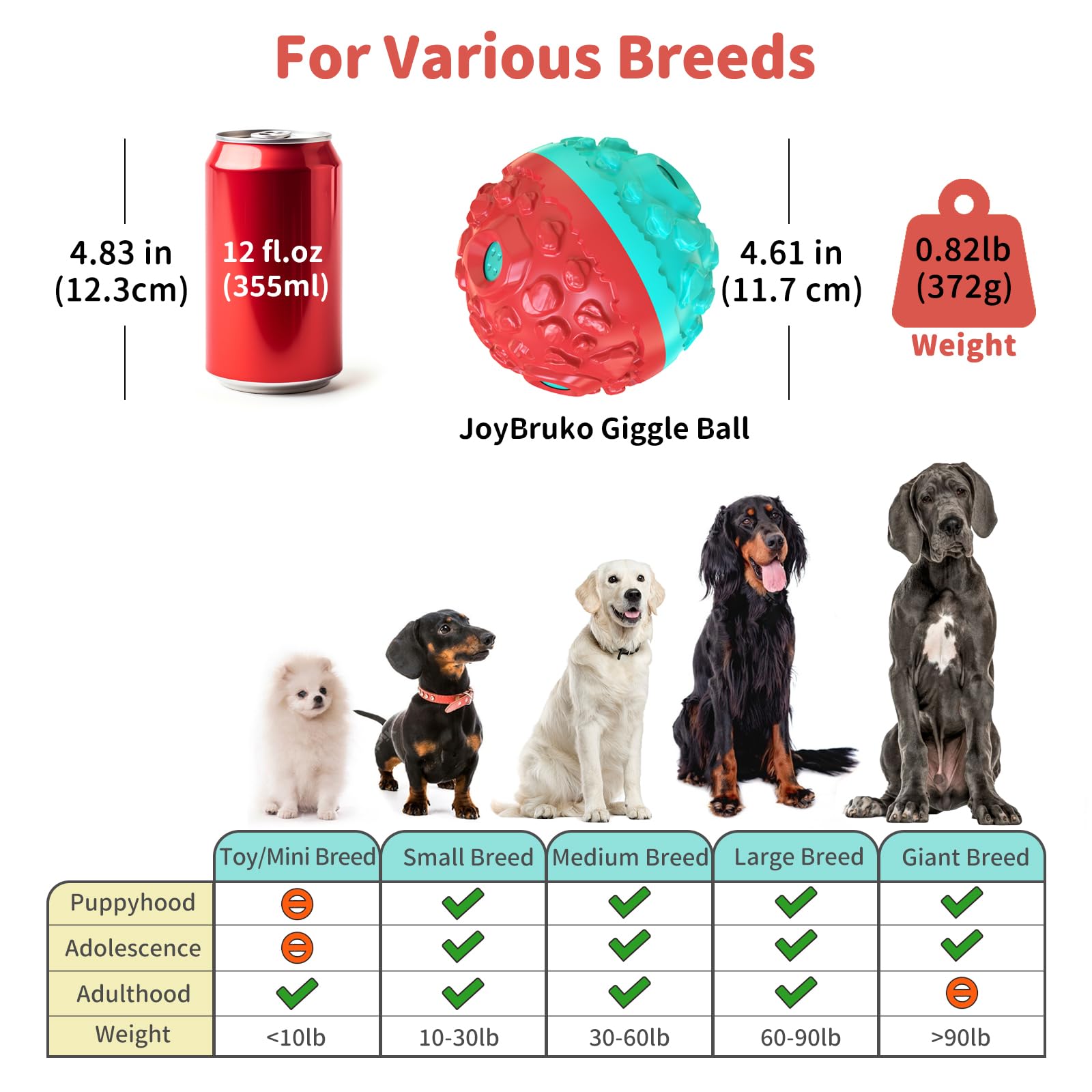 Pelota de perro para masticadores agresivos, bolas de juguete interactivas para perros, divertido sonido chirriante para mantenerlos ocupados, duraderos para razas pequeñas, medianas y